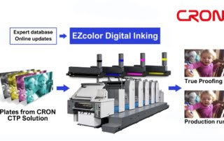 Impressão Offset, Impressão Digital, CRON, EZCOLOR